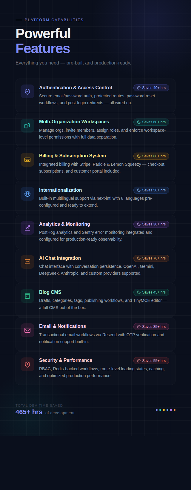 Jampack – Next.js SaaS Starter Kit With AI Chat & Billing